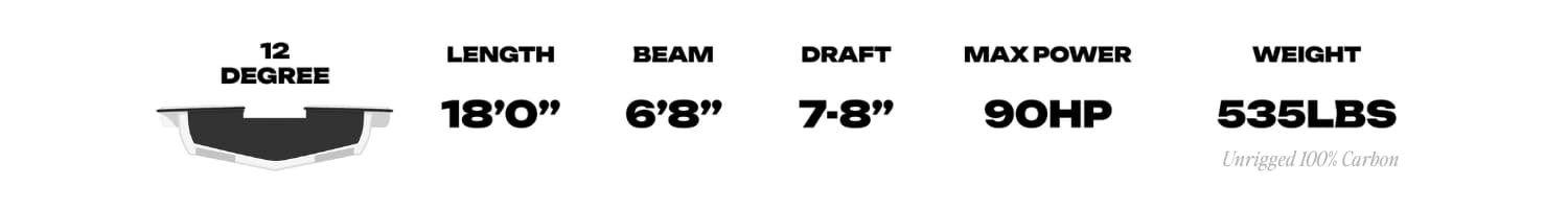 Chittum Islamorada 18 — gallery 2